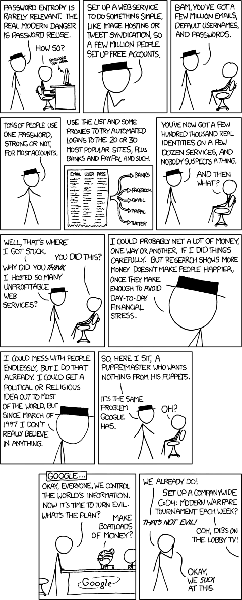 PasswordReuse.png